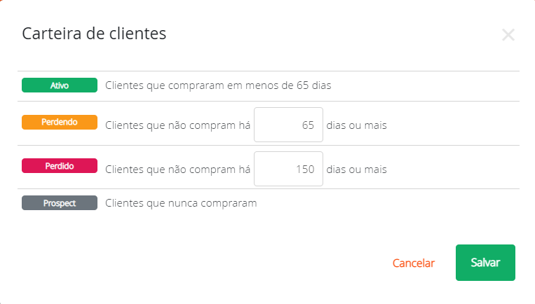 Índice