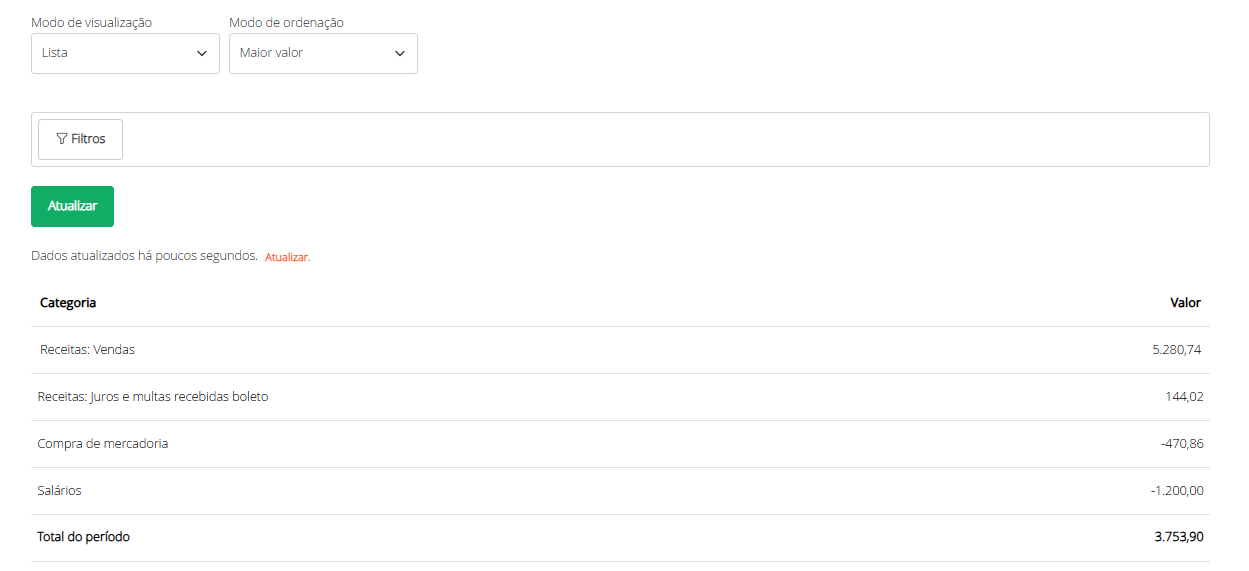 Modo de visualização em lista