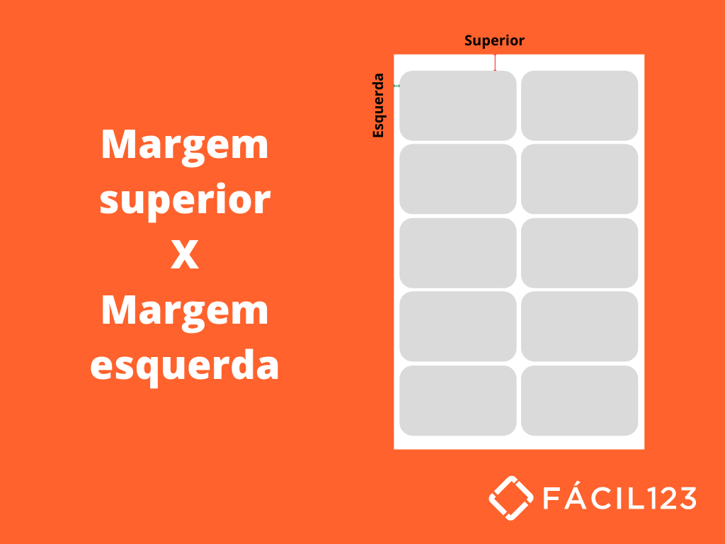 Margens da Página