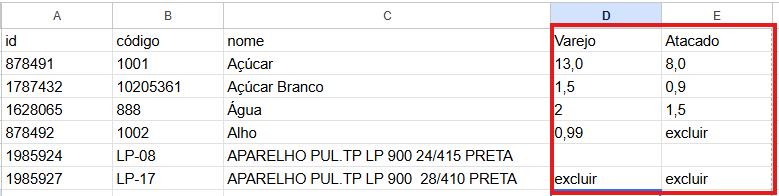 Definindo o preço do produto na tabela