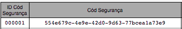 ID e Código CSC
