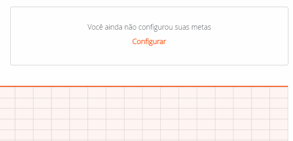Definindo metas
