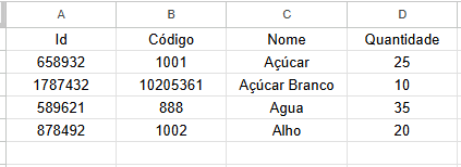 Modelo da planilha