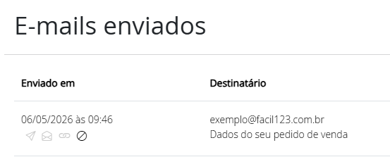 Ícones de monitoramento de e-mails