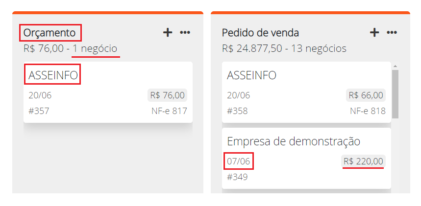 Quadro de Vendas