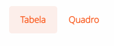 Tabela e Quadro