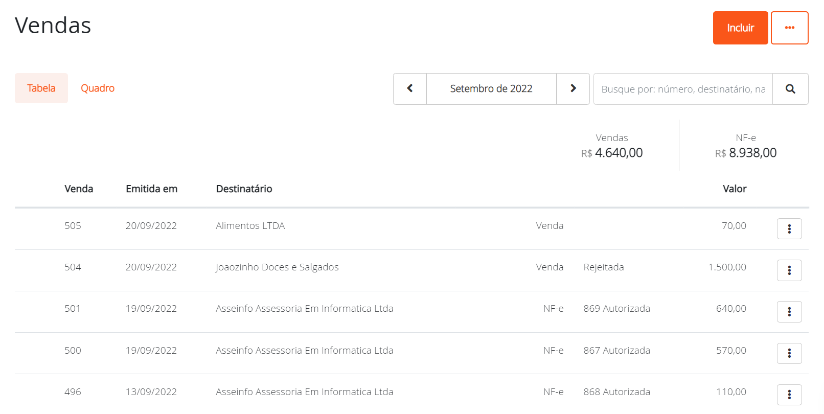 Listagem