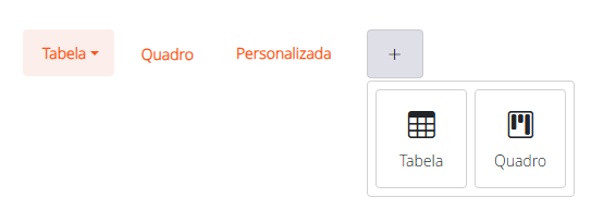 Escolhendo entre tabela e quadro