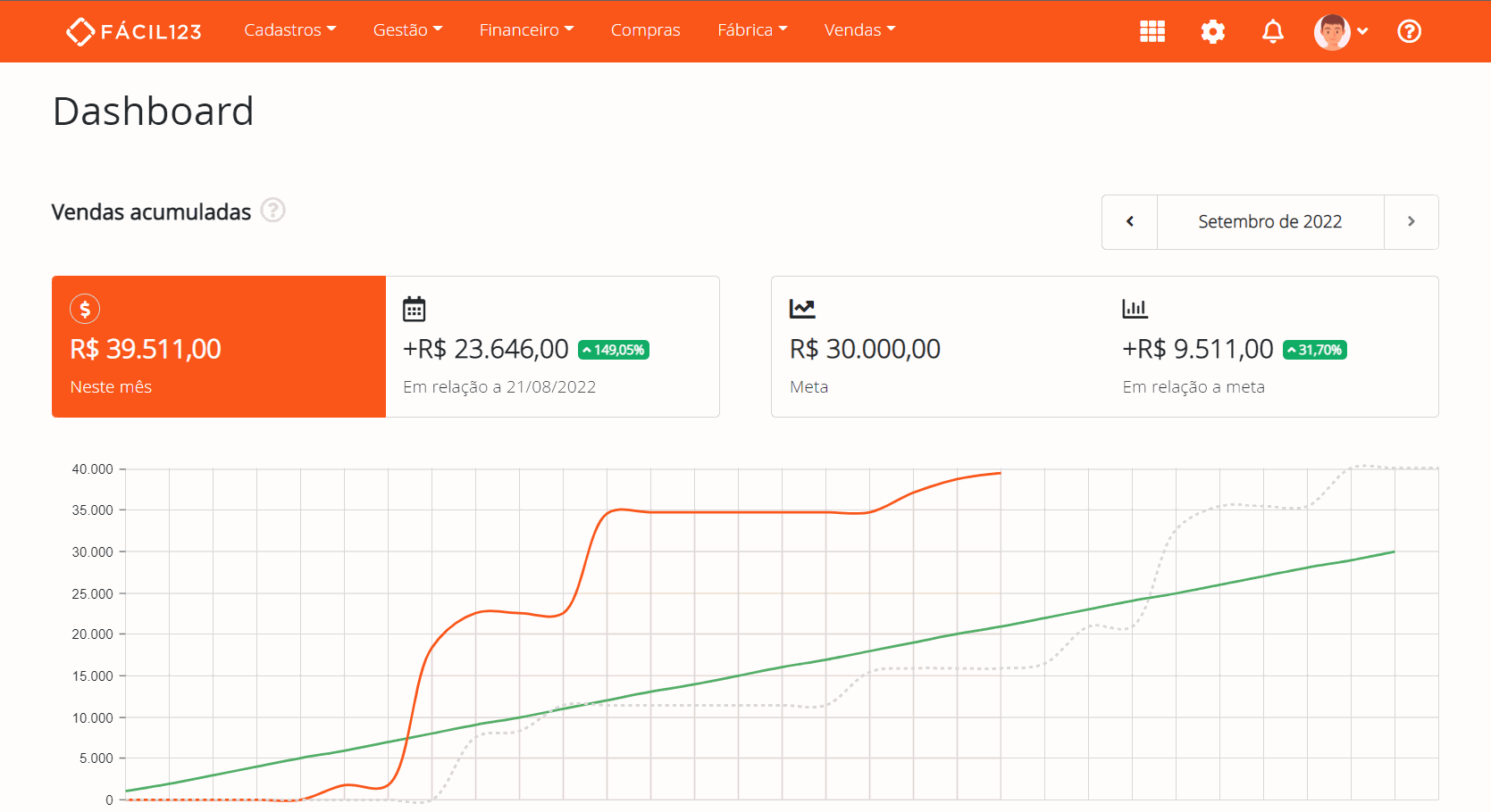 Configurando a forma de pagamento automática no cadastro do cliente