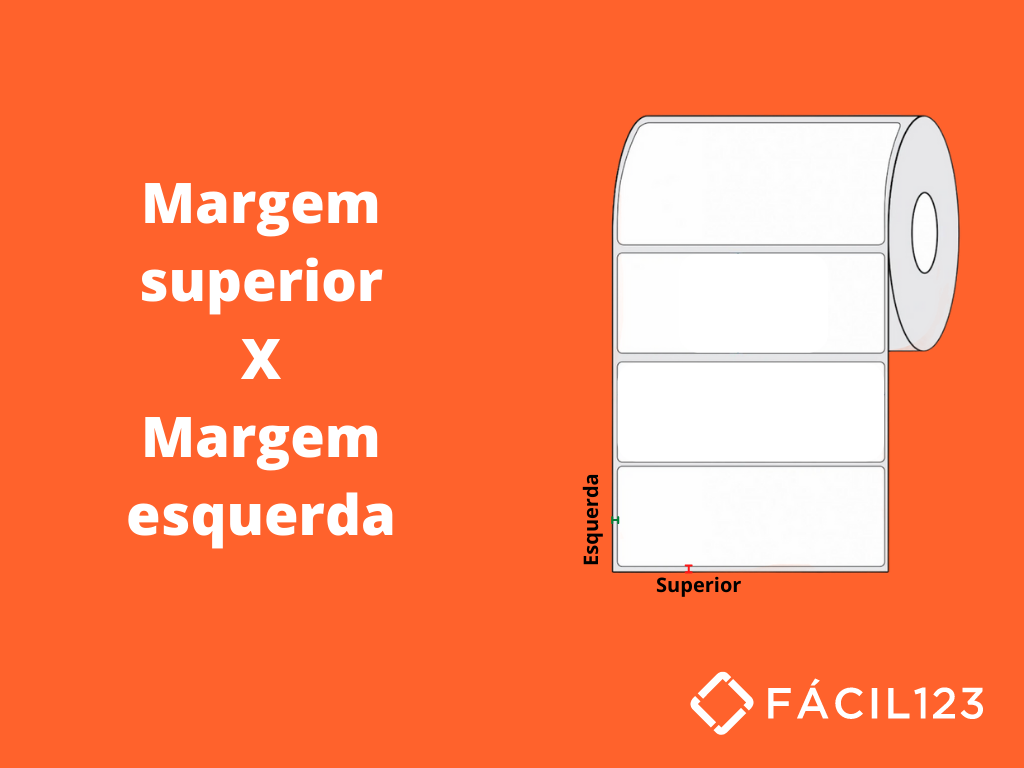Margens da bobina