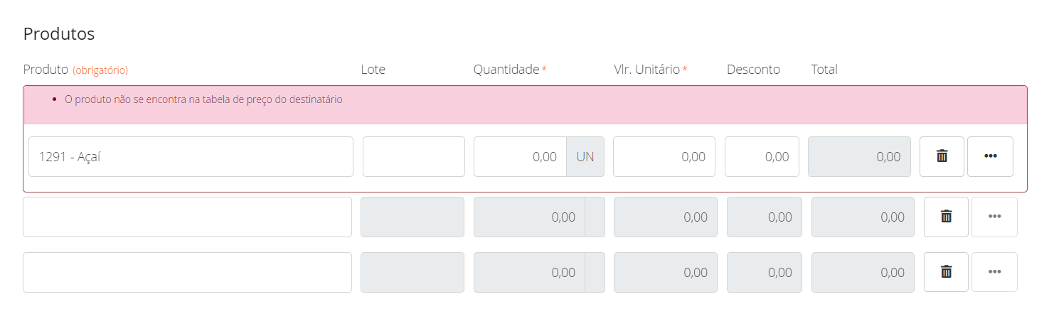 Produto sem preço na tabela aparece com valores zerados