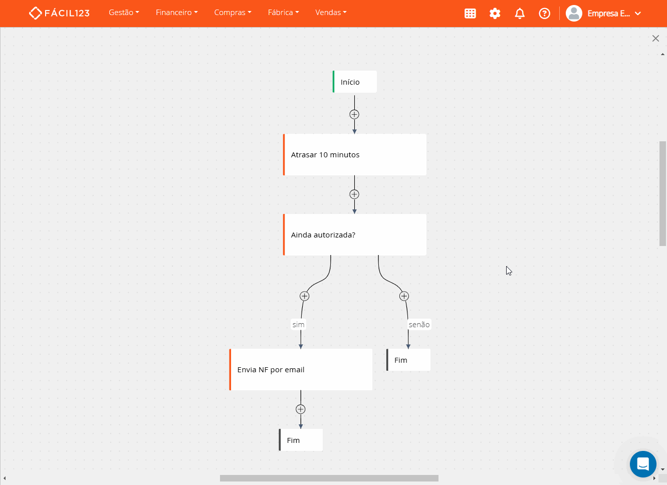 Finalidade dos passos na automação