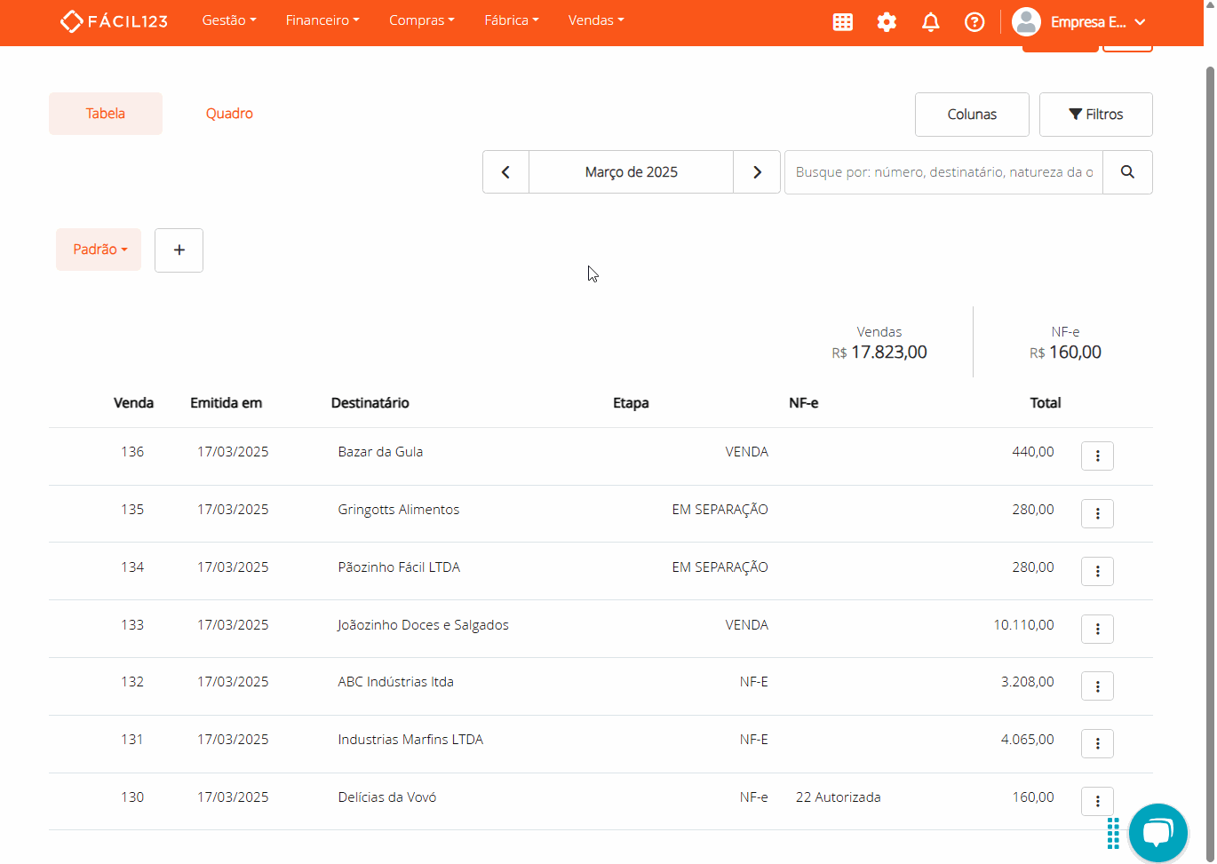 Envio manual de NF-e por e-mail