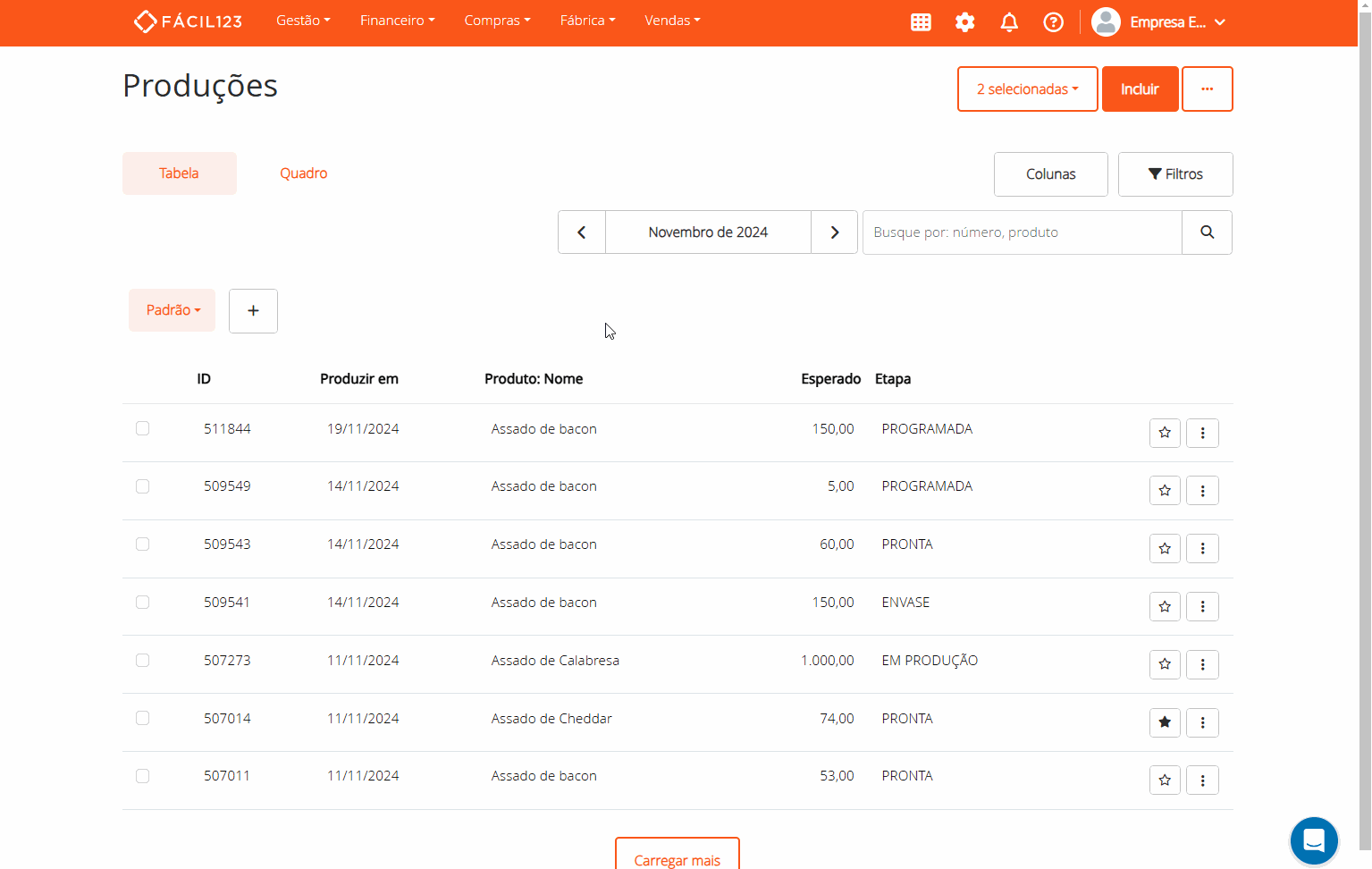 Produções geradas através de vendas no quadro de produção