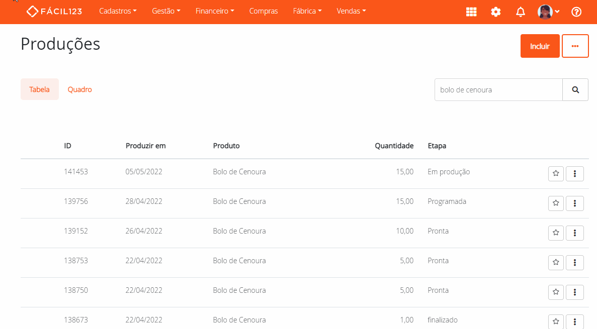 Alterando ficha técnica padrão
