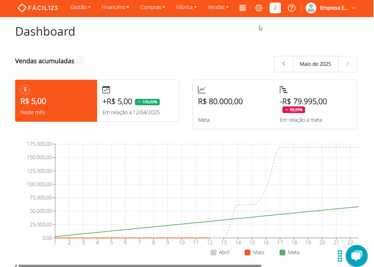 Incluindo impressão personalizada