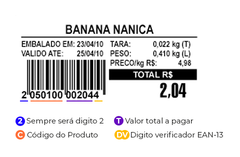 Processamento de etiqueta de balança