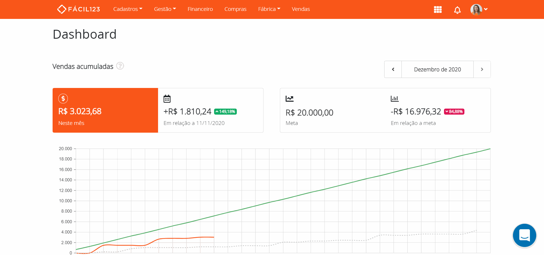 Logs das integrações - logs com sucesso e Debug