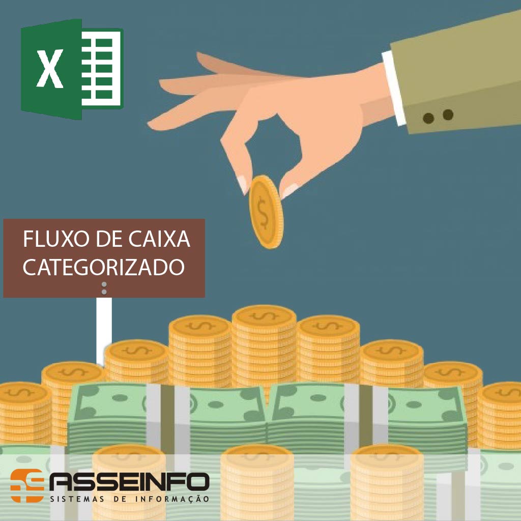 Fluxo de caixa categorizado