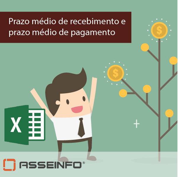 Prazo médio de pagamento e prazo médio de recebimento