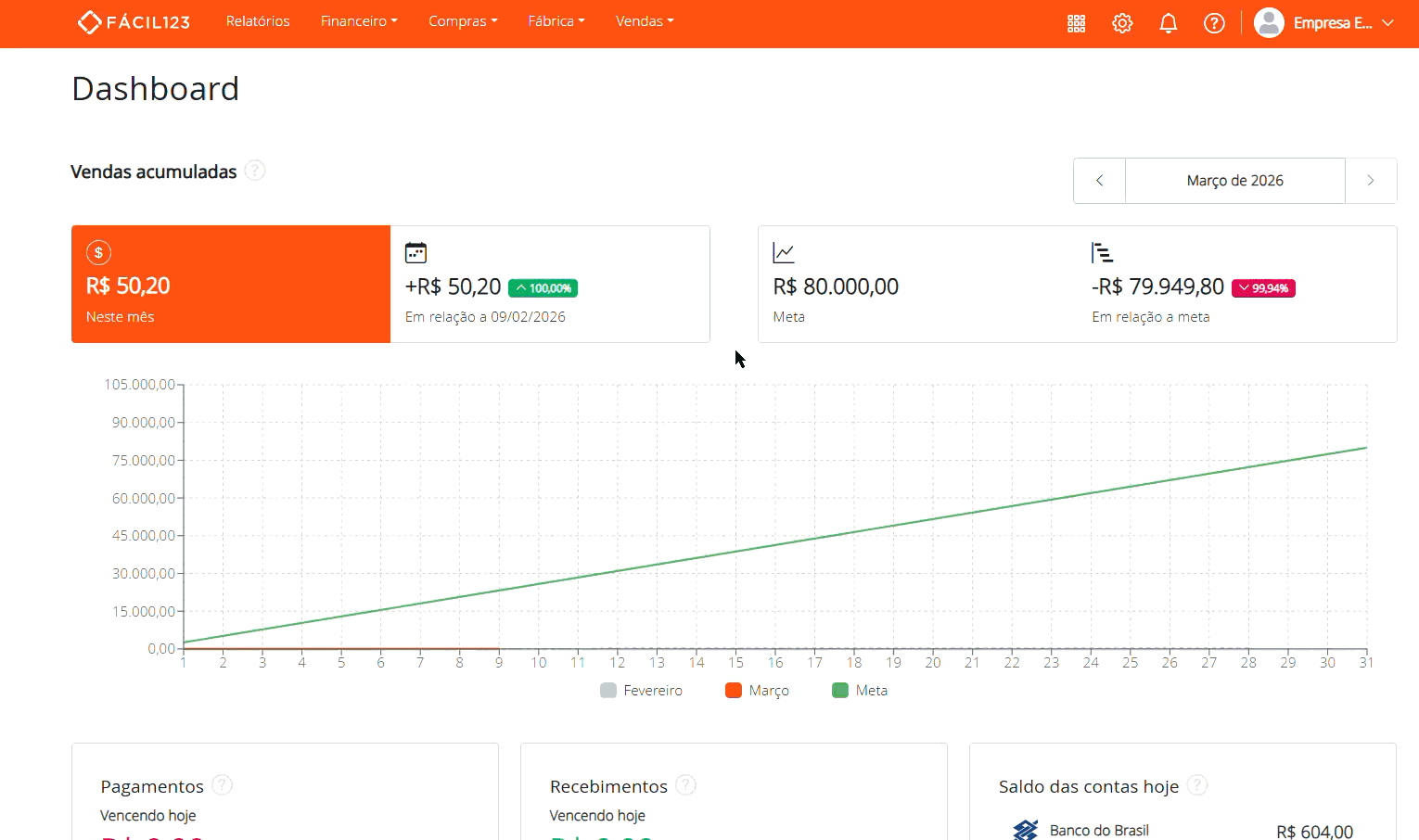 Ranking de vendedores