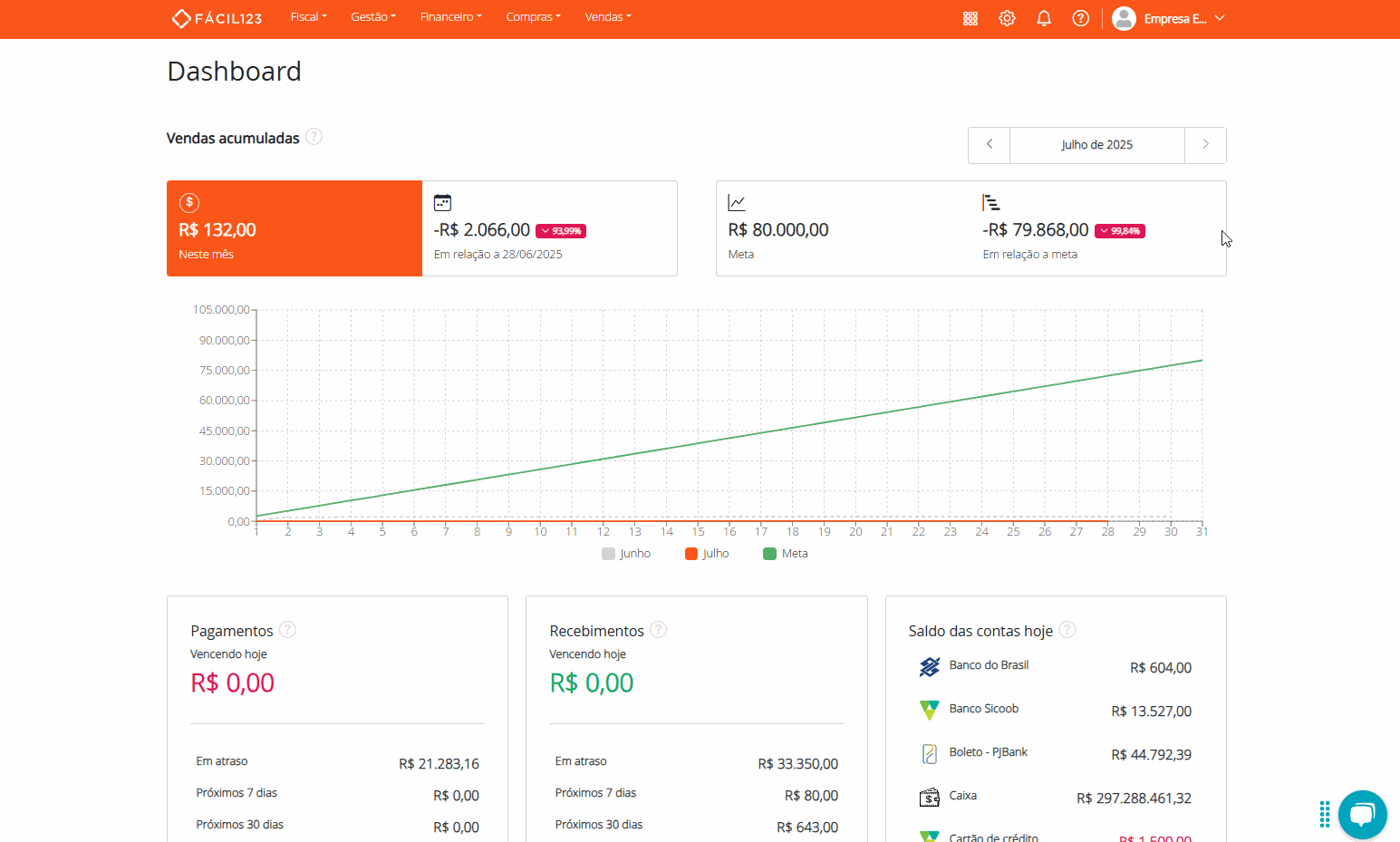 Consultando sangrias e suprimentos